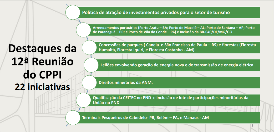 Governo define uma lista de 22 iniciativas após 12ª reunião do CPPI