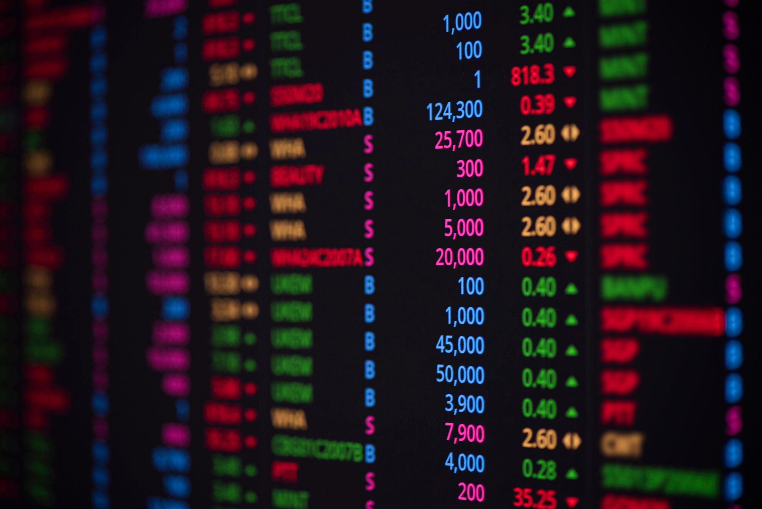 Day Trade: entenda o que é e como funciona essa estratégia