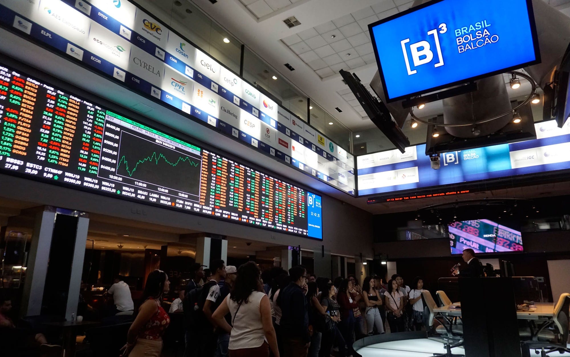 Ibovespa abre em alta, em linha com exterior, mas zera ganhos logo após abertura
