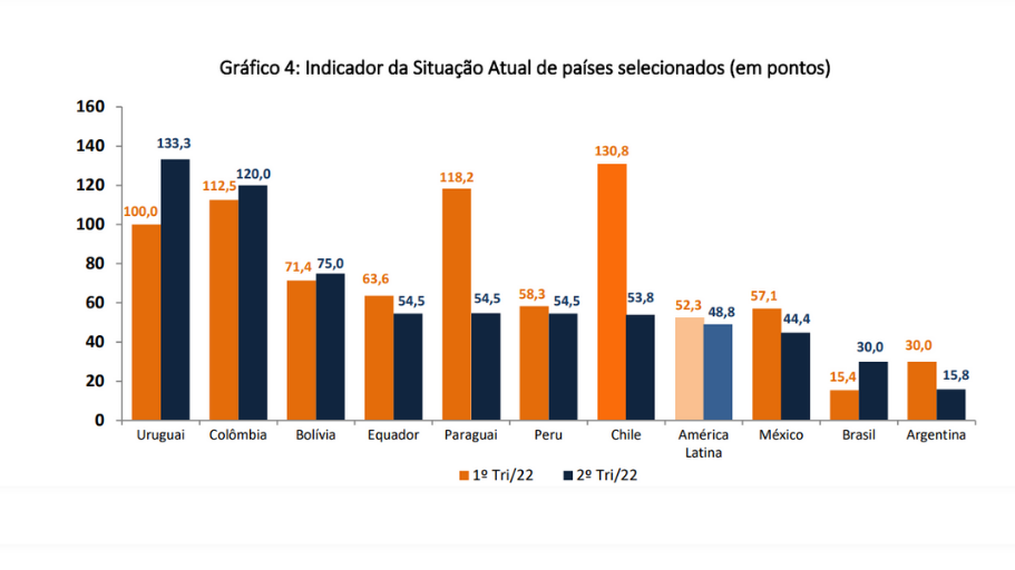Na batalha contra a Huawei, China ameaça alemães no “local que mais dói”, as indústrias automobilísticas