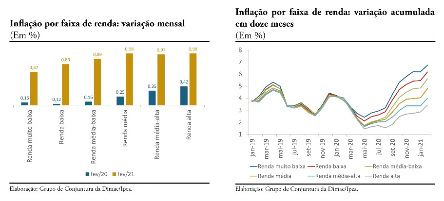 Especialistas afirmam que empregos com CLT serão retomados em 2020