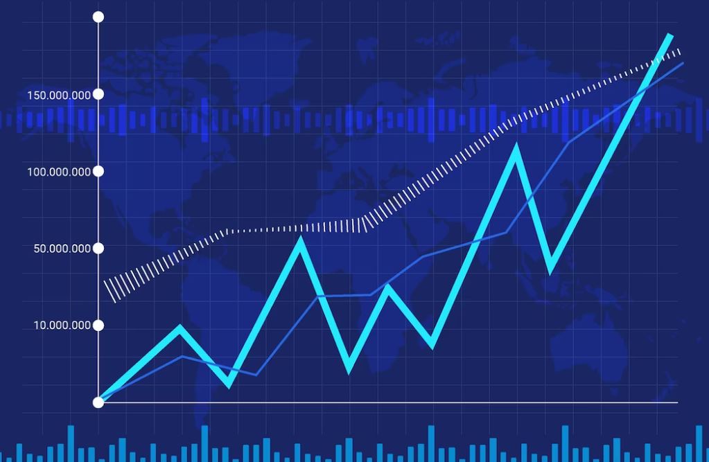 Como investir em Derivativos: Renda Variável com proteção