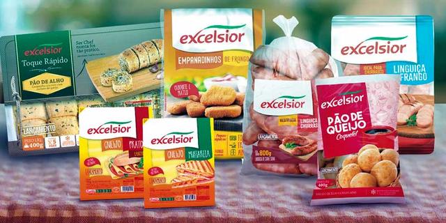 BAUH4 (Excelsior): Cotação, Dividendos e Resultados