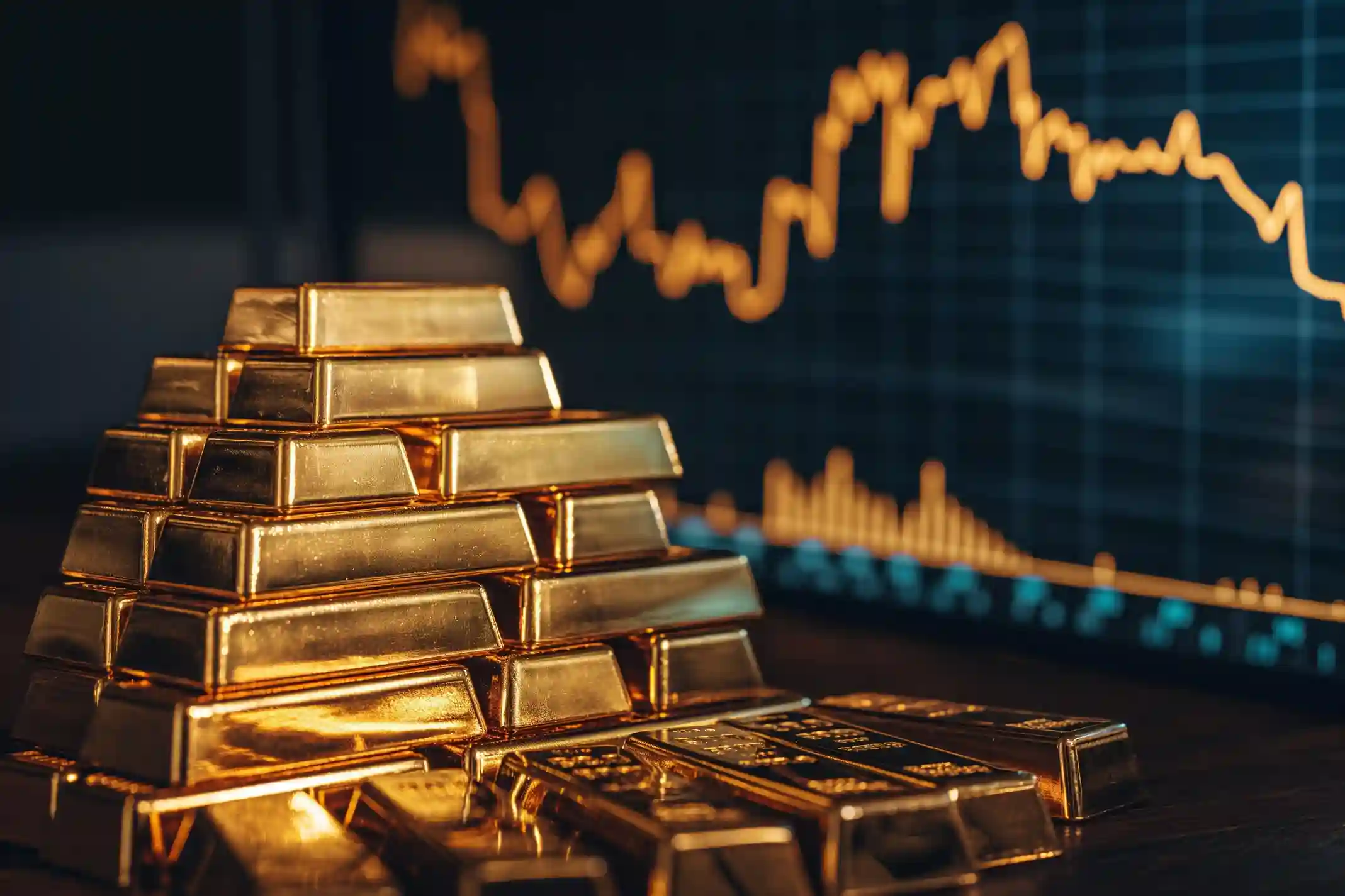 ouro em portfólios de alta renda