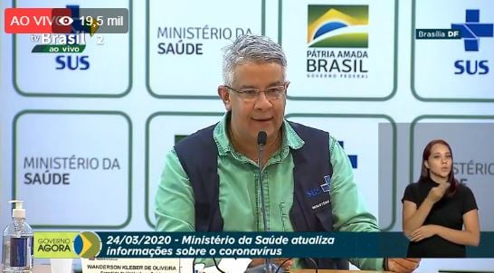 Escalada do coronavírus: Brasil contabiliza 2201 casos e 46 mortes