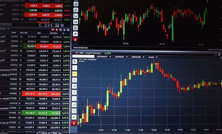 Análise gráfica: média móvel identifica tendências das ações