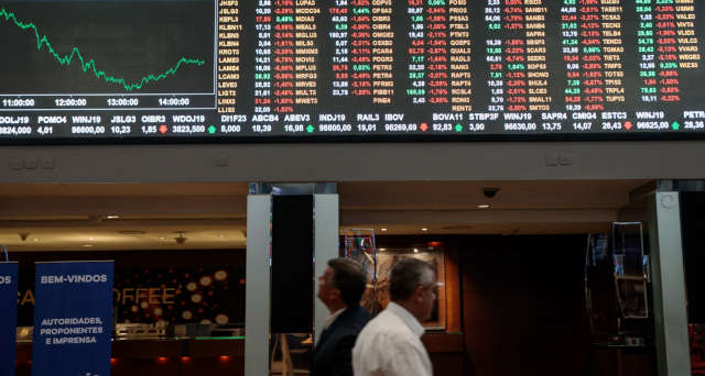 Bolsa mantém queda; exterior fecha em alta, com flexibilização na China