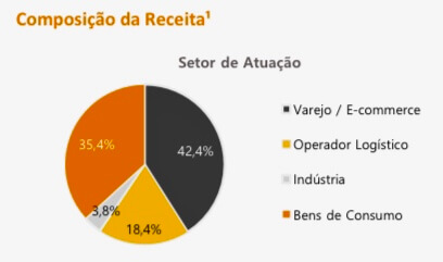Equipe econômica pede que Bolsonaro vete prorrogação de entrega de IR