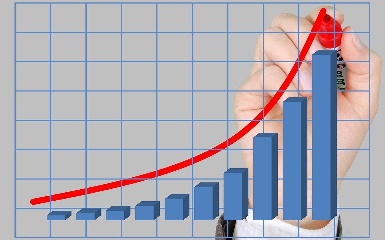 Mais recomendadas: CBA (CBAV3) lidera lista semanal do BTG (BPAC11)