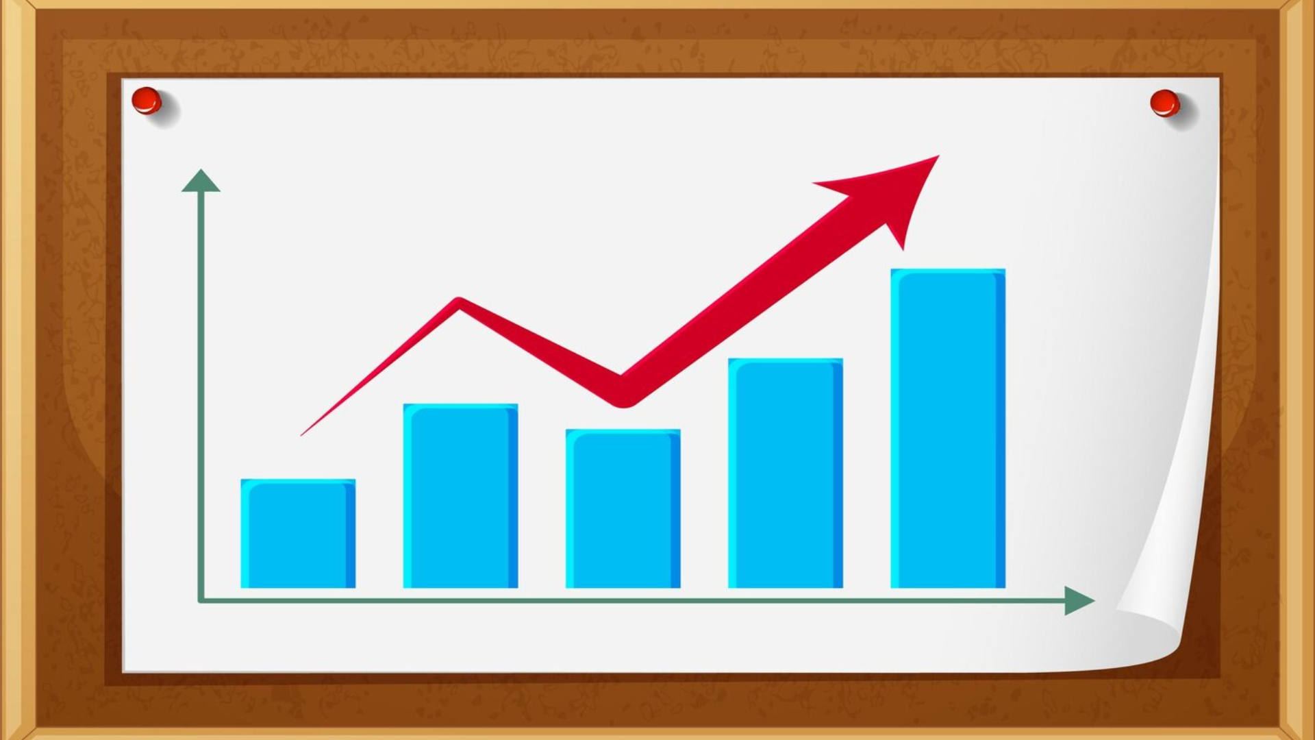 Boletim Focus: projeção do IPCA 2025 chega nos 5%