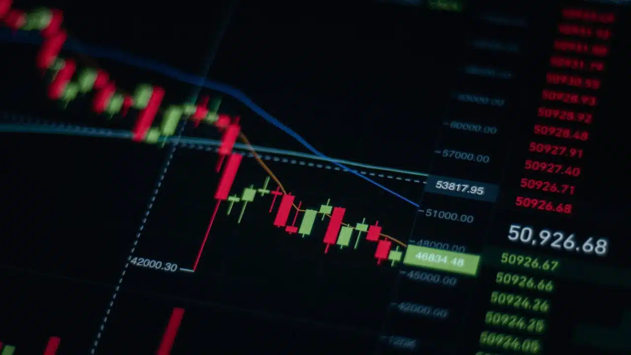 Gráfico para Ibovespa hoje