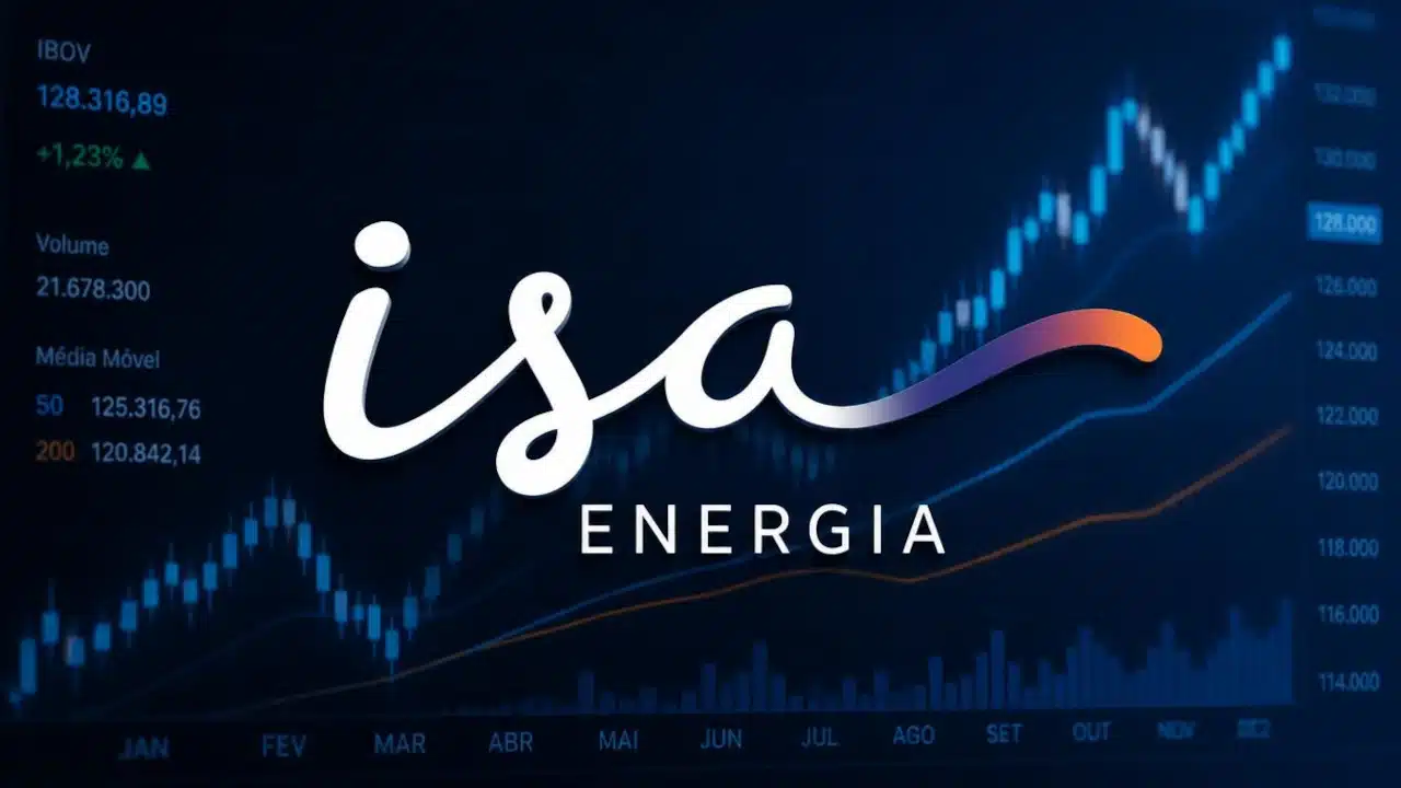Logo da ISA Energia em gráfico finnceiro