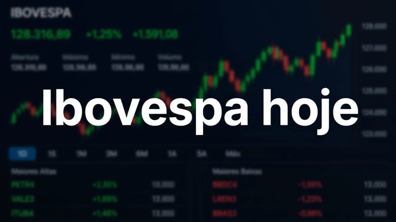 Gráfico para Ibovespa hoje feito em IA