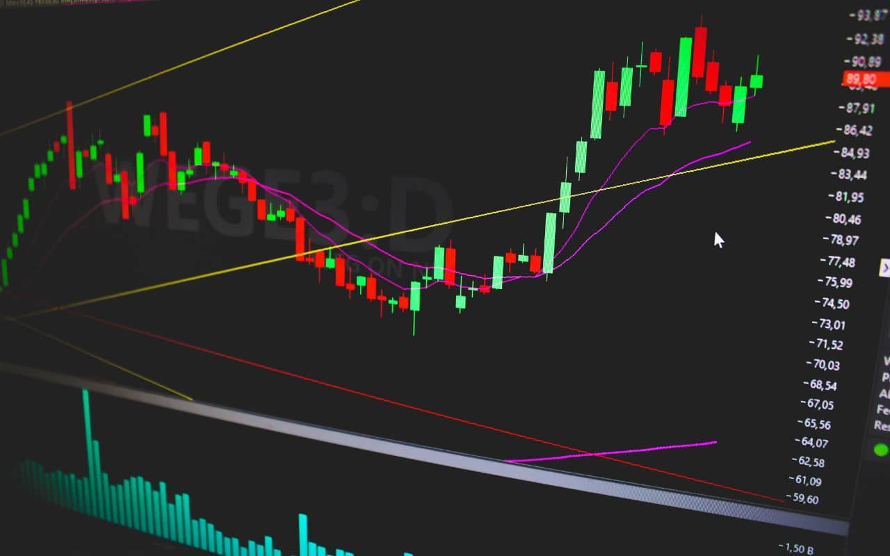 Placar de negociação do Ibovespa