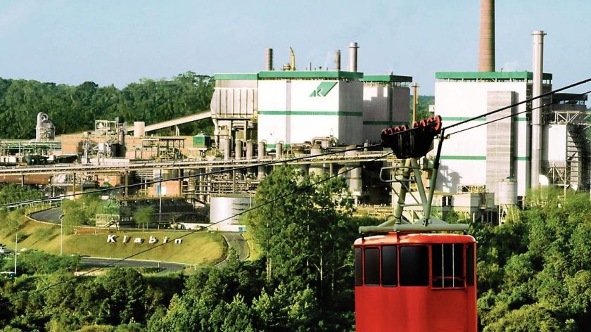 Klabin (KBLN11) informa que Cade aprovou aquisição de operações da IP