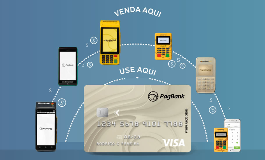 PagSeguro anuncia compra da Wirecard Brazil