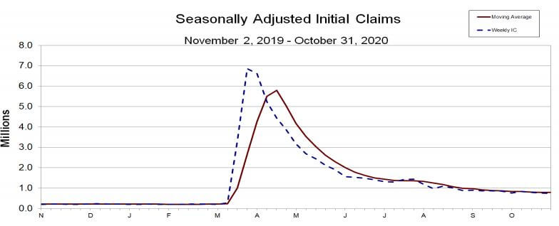 Índice de Confiança da Indústria atinge maior nível em nove anos, diz FGV