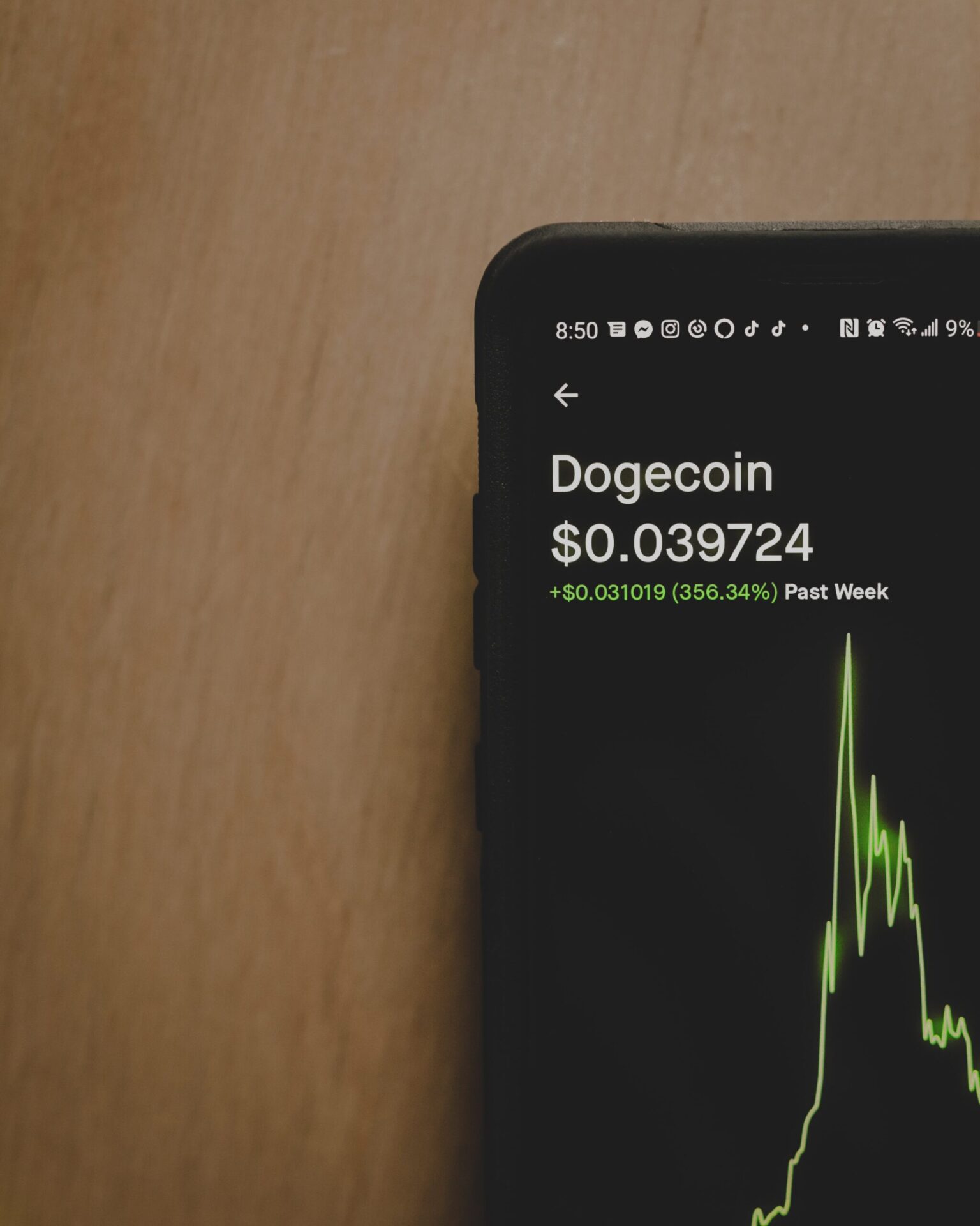 Dogecoin: bolha especulativa faz a cripto subir quase 12.000% no ano