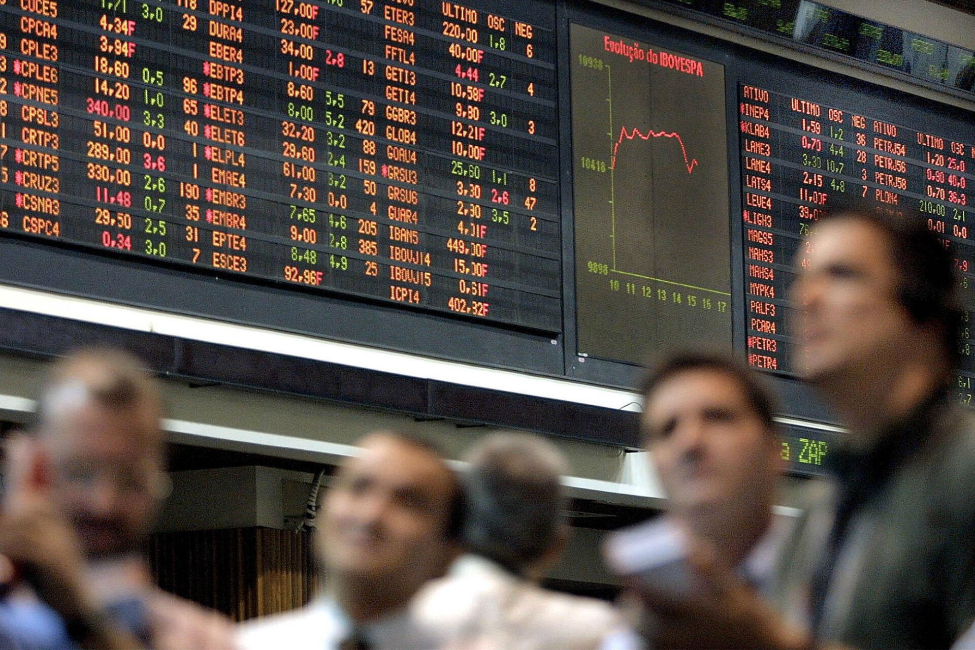 Temor de recessão faz Ibovespa recuar; bolsa brasileira cai 0,52% antes do meio-dia