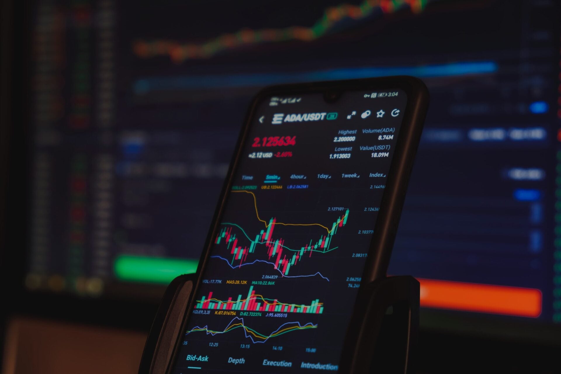 Ibovespa avança 1,24% e retoma os 105 mil pontos